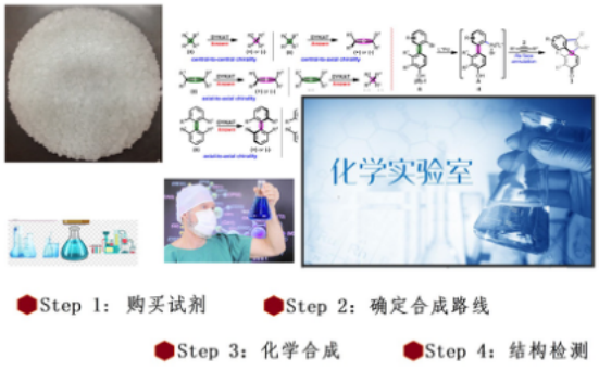 化合物反向寻靶12